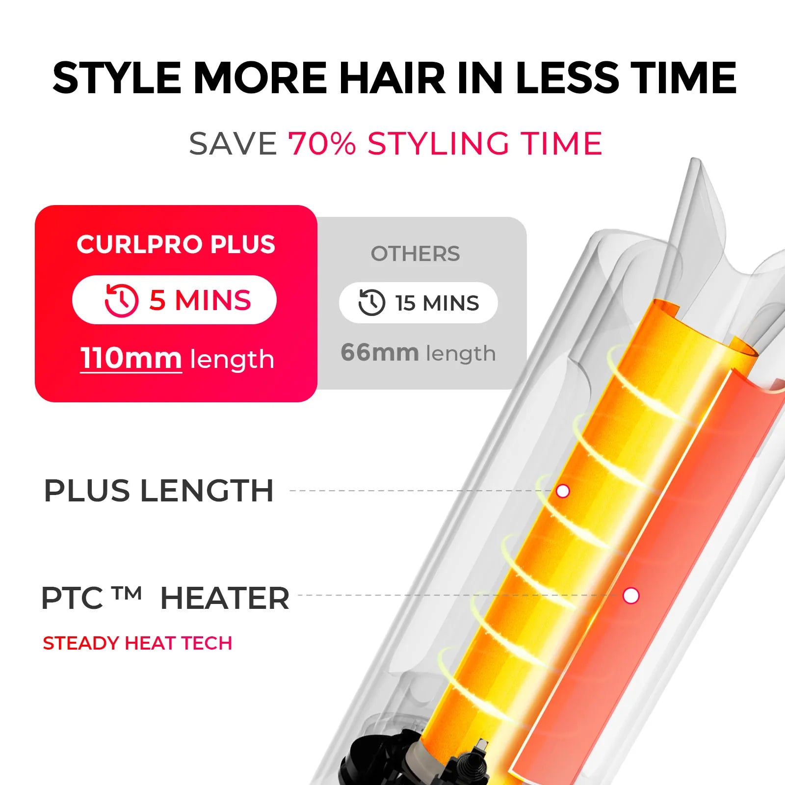 tymo-curlpro-plus-1-5-inch-lockenstab-automatisch-38-mm image 7