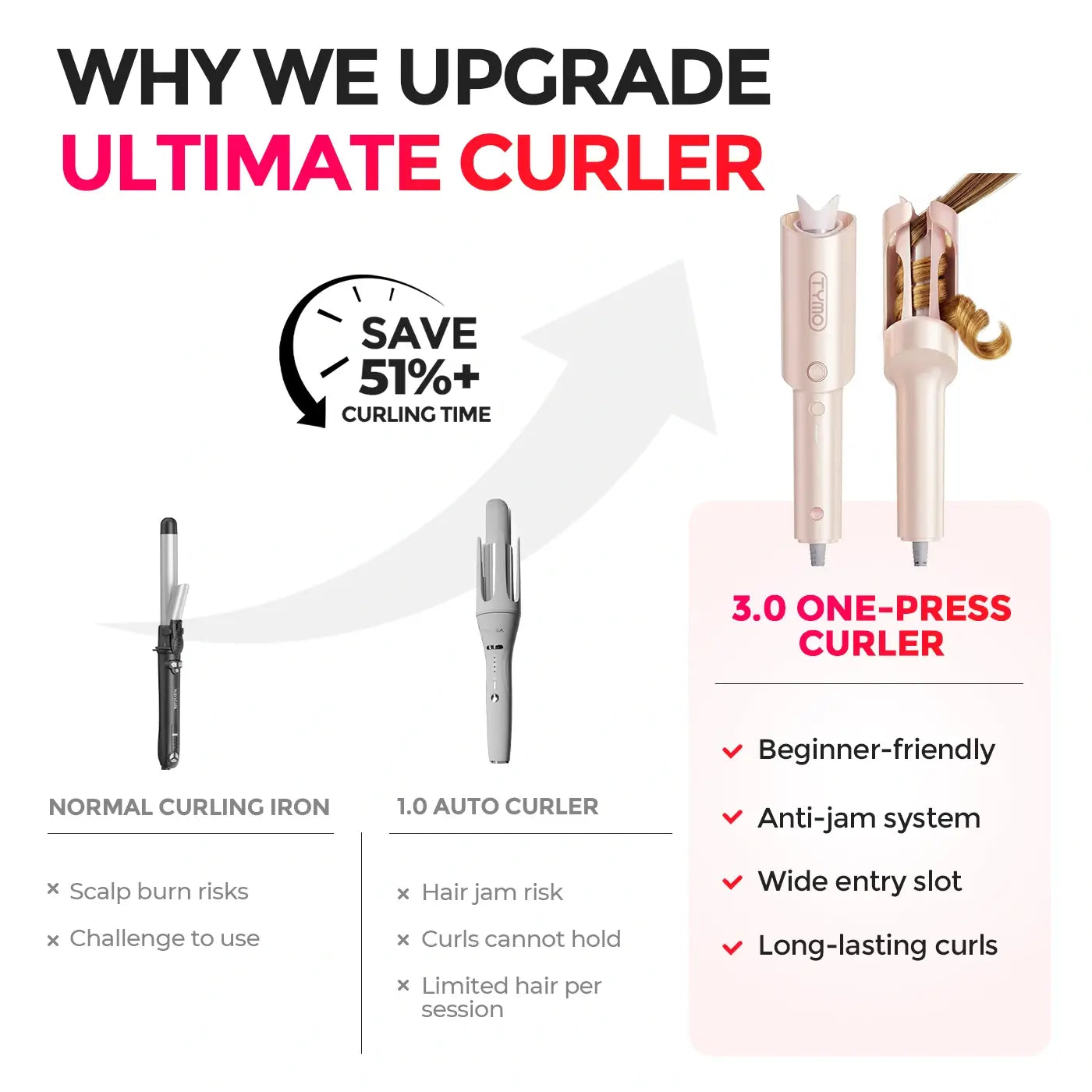 tymo-curlpro-lockenstab-automatisch-pink-eu-stecker-keramik image 5