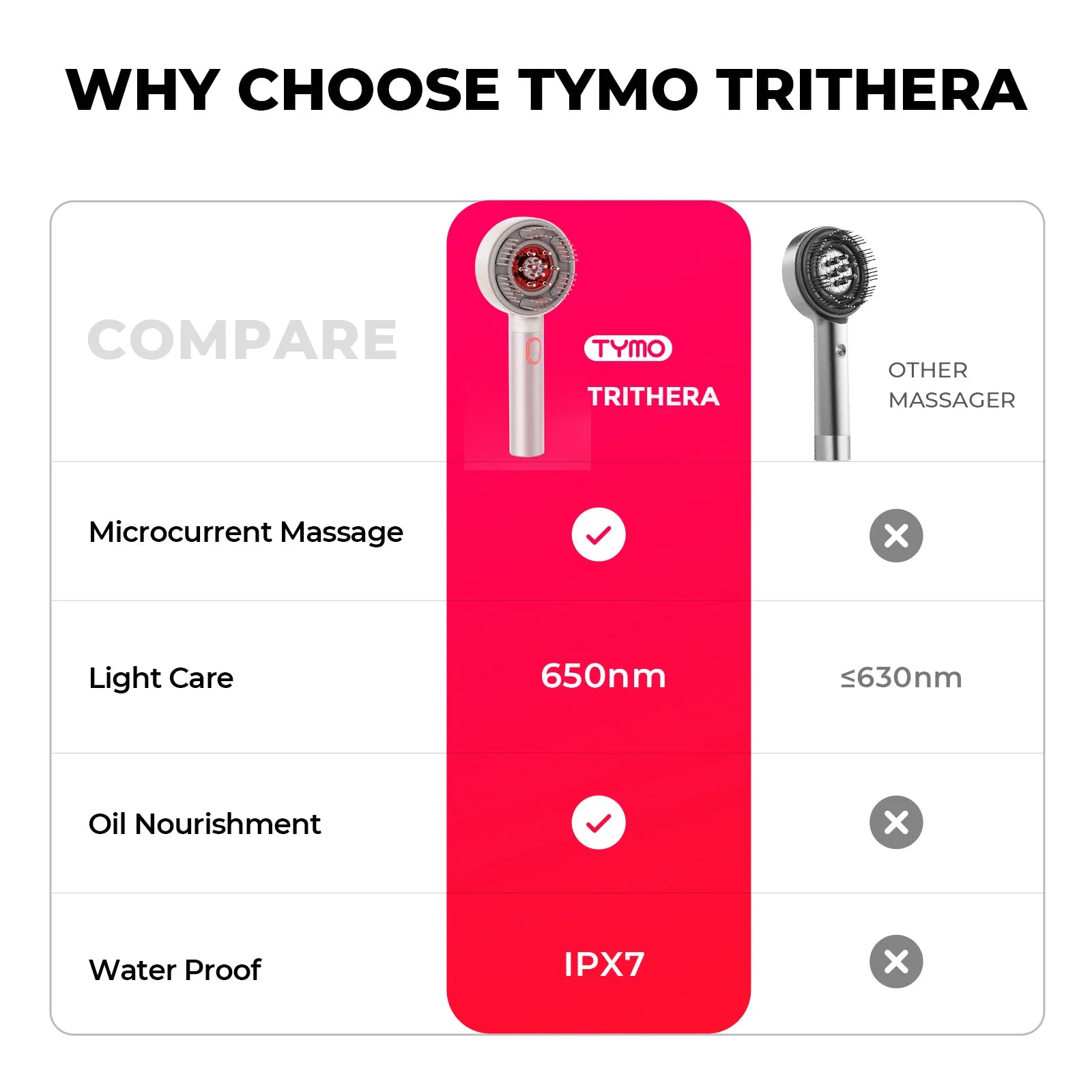 tymo-trithera-kopfmassageb-rste-rotlicht-ems-pink image 5