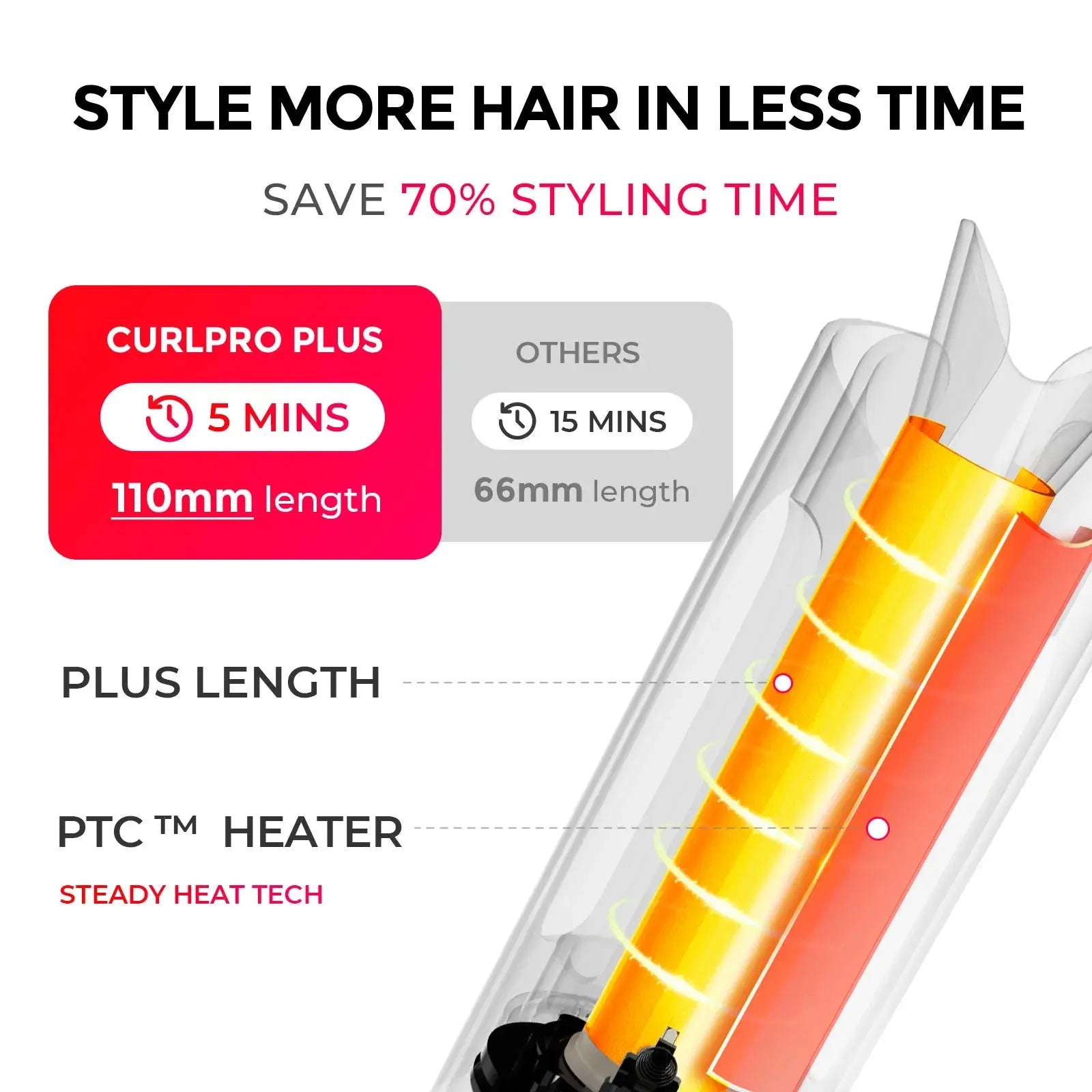 tymo-curlpro-plus-pink-lockenstab-automatisch-keramik-eu image 3