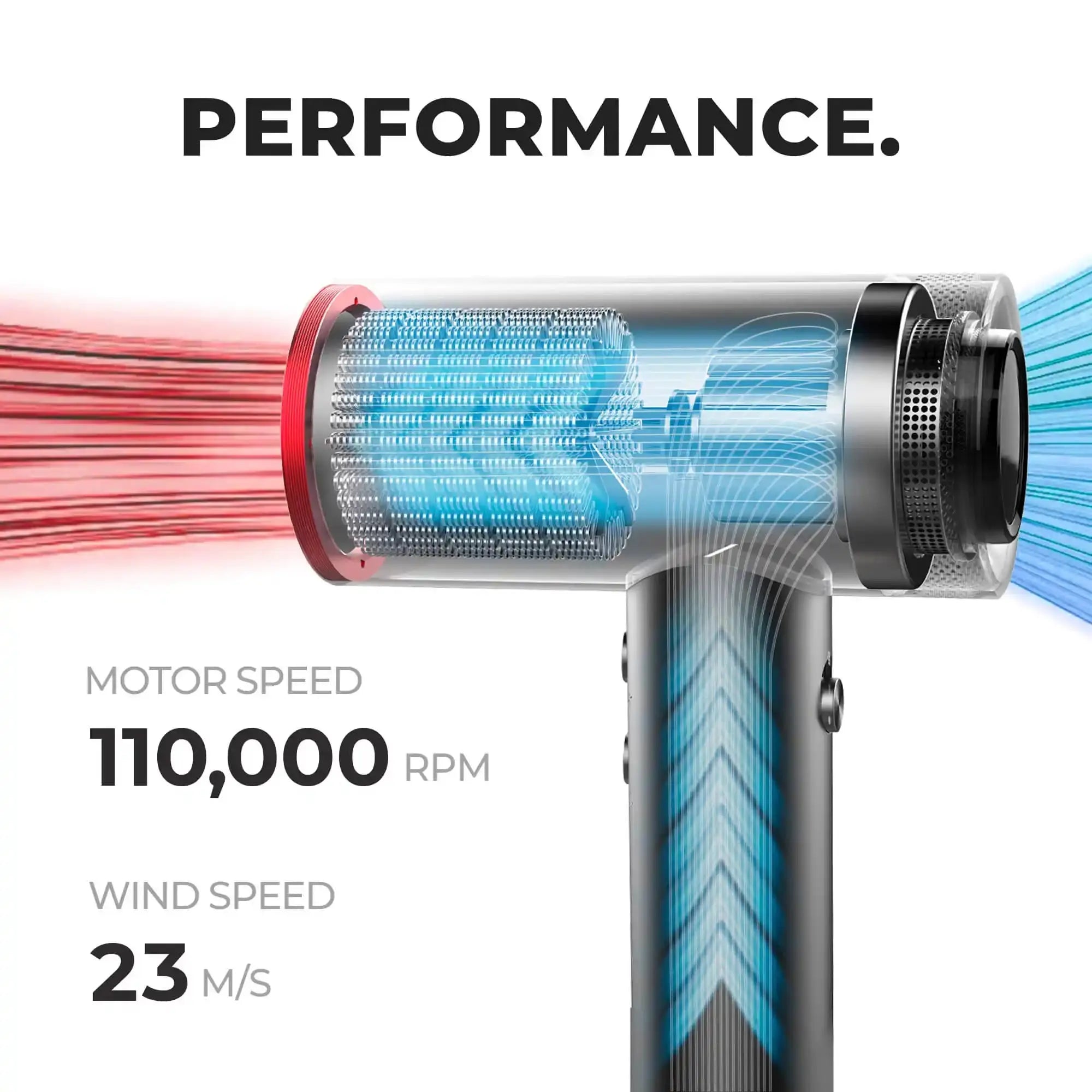 tymo-airhype-haartrockner-high-speed-110000-rpm-locken image 4