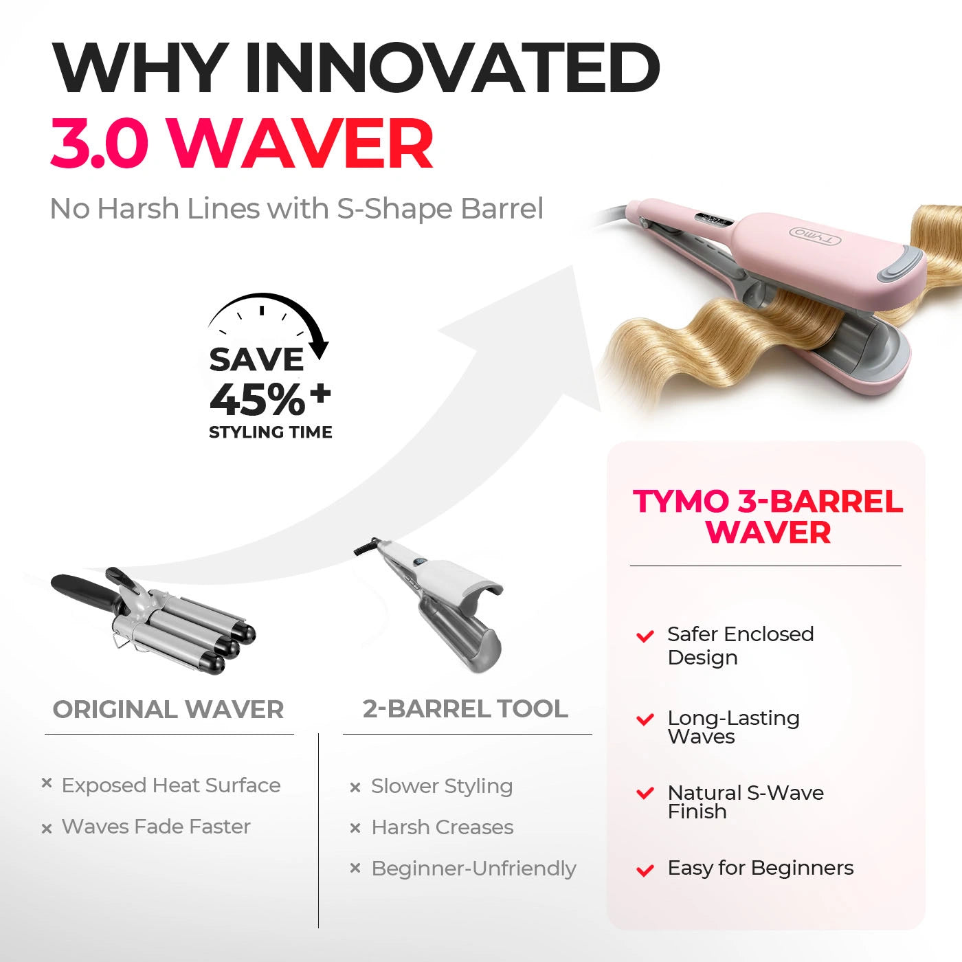 tymo-rovy-compact-welleneisen-eu-stecker-kurze-haare image 4