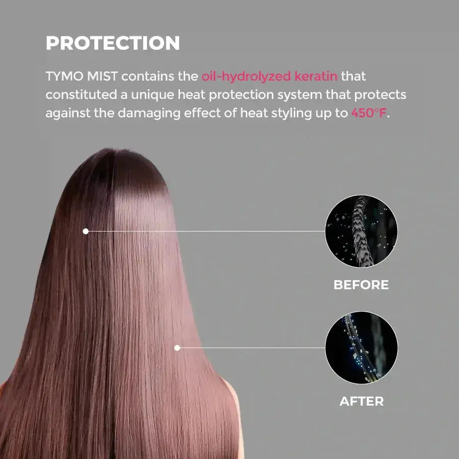 tymo-mist-hitzeschutzspray-veganic-50-ml-argan-l-keratin image 2