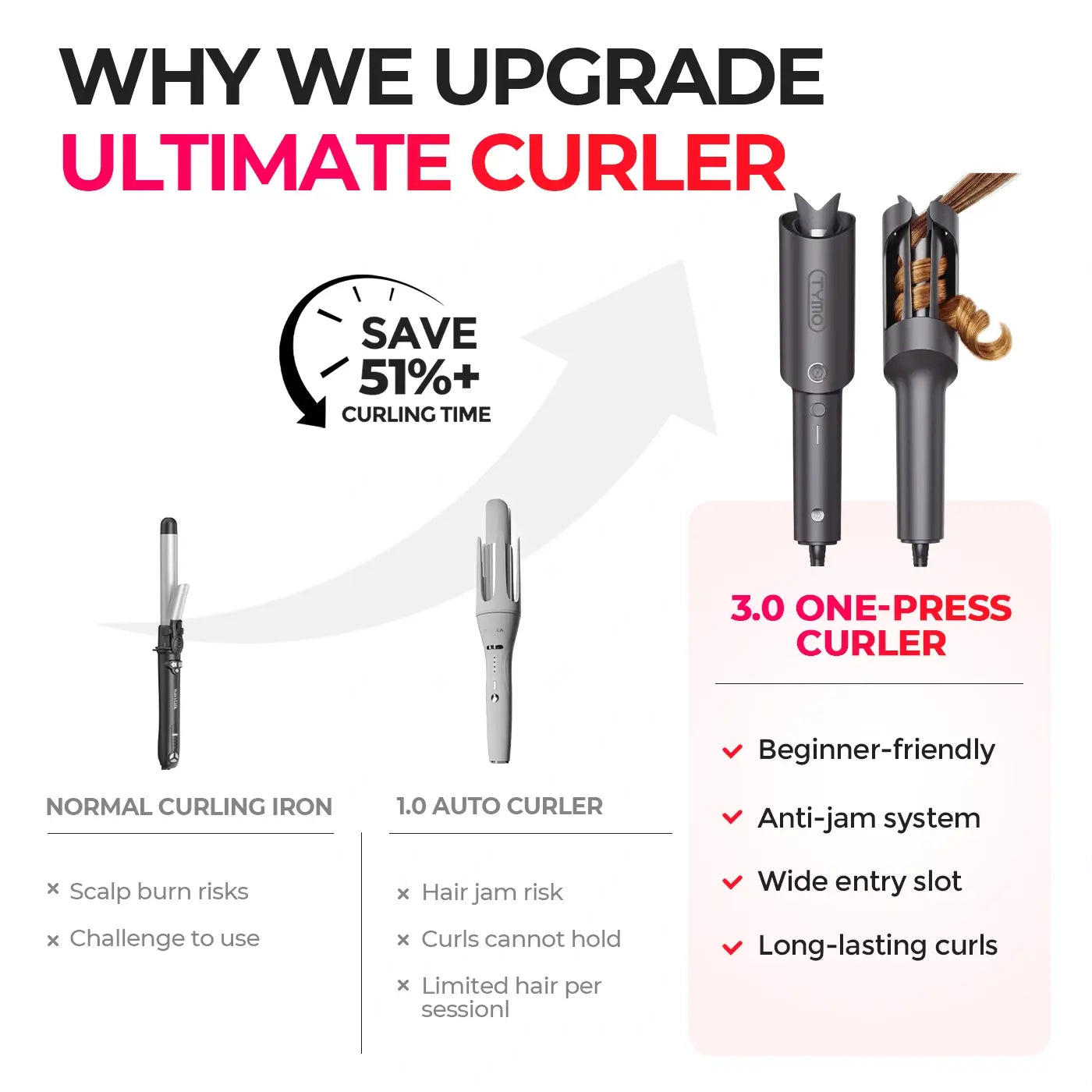 tymo-curlpro-lockenstab-automatisch-grau-keramik-ionen image 3