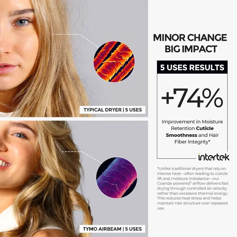tymo-airbeam-pink-warmluftb-rste-rosa-volumen-ionen image 4